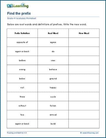 prefixes and suffixes worksheets grade 4